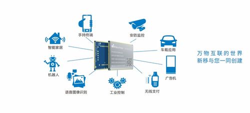 深入解析內(nèi)存芯片 技術創(chuàng)新與市場推廣策略